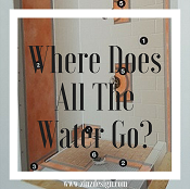 Where does all the water go - Zinz Design in Youngstown, OH